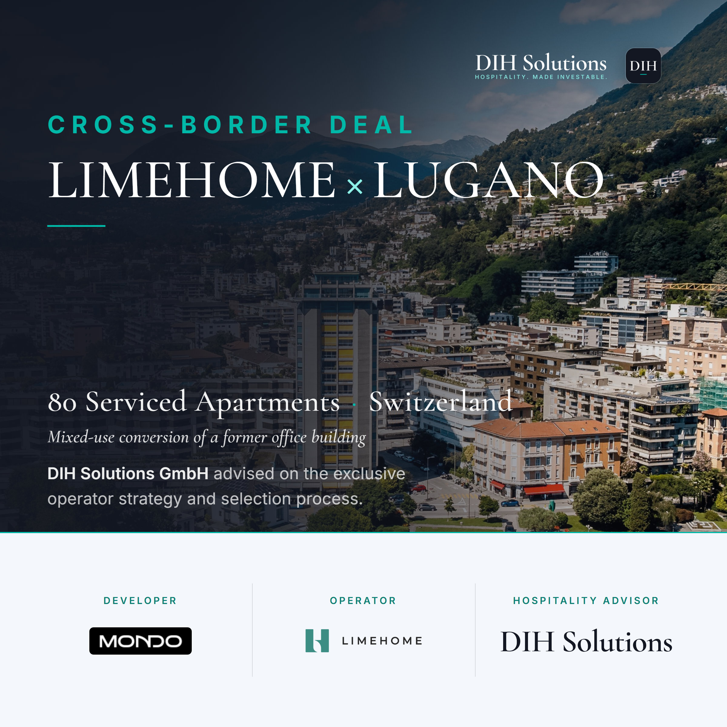 Freigegebenes DIH Solutions Deal Visual: Limehome × Lugano, 80 Serviced Apartments in der Schweiz